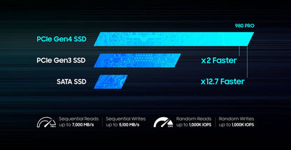 Samsung - 980 PRO 1TB Internal Gaming SSD PCIe Gen 4 x4 NVMe